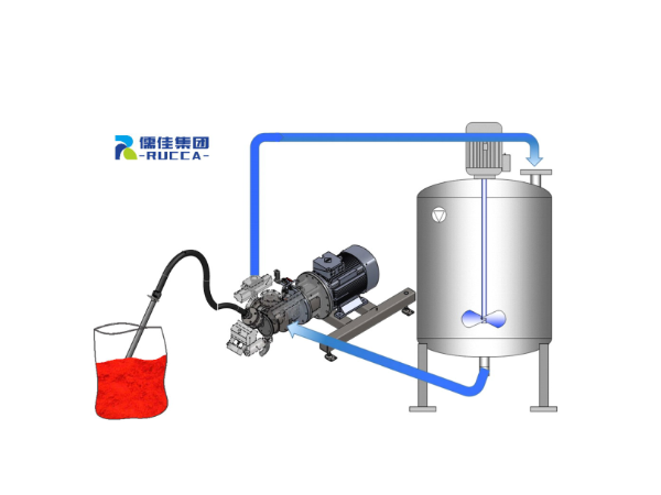 粉狀物料混合用在線分散機(jī)